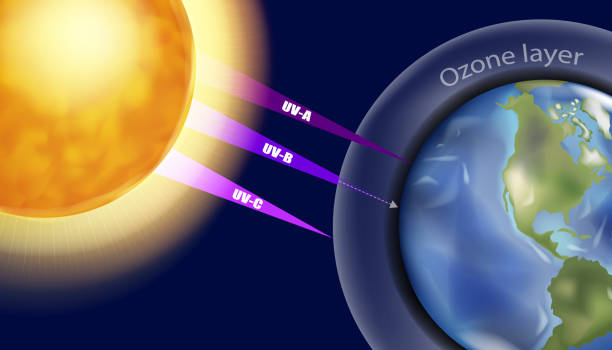 مونٹریال پروٹوکول، اوزون کی تہہ کو بچانے کی عالمی جدوجہد The Montreal Protocol, a global struggle to save the ozone layer